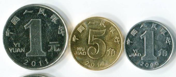 Какие деньги в Китае: как выглядят купюры и монеты